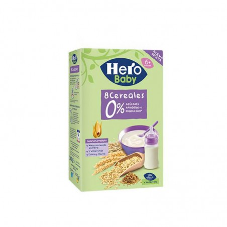 Comprar PEDIALAC PAPILLA MULTICERALES HB 340G al mejor precio en Farmacia4Estaciones, tu farmacia online Comprar PEDIALAC PAPILLA MULTICERALES HB 340G