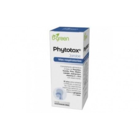 Comprar phytotox 250ml.