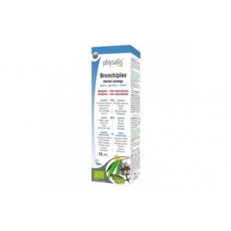 Comprar bronchiplex 75ml. bio