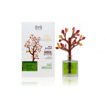 Comprar ambientador sys difusor arbol raiz angelica 90ml.