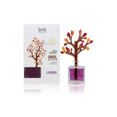 Comprar AMBIENTADOR SYS DIFUSOR ARBOL lavanda 90ml. al mejor precio en Farmacia4Estaciones, tu farmacia online Comprar AMBIENTADOR SYS DIFUSOR ARBOL lavanda 90ml.
