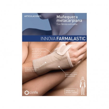 Comprar farmalastic muñequera metacarpiana talla mediana